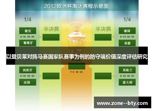 以登贝莱对阵马赛国家队赛事为例的防守端价值深度评估研究